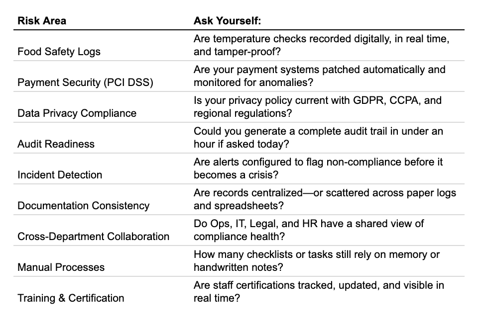 compliance-risk-checklist.png